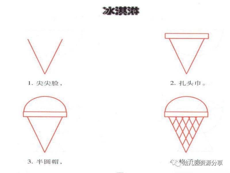 幼儿园简笔画教程,入门级,小班宝贝也学得会!