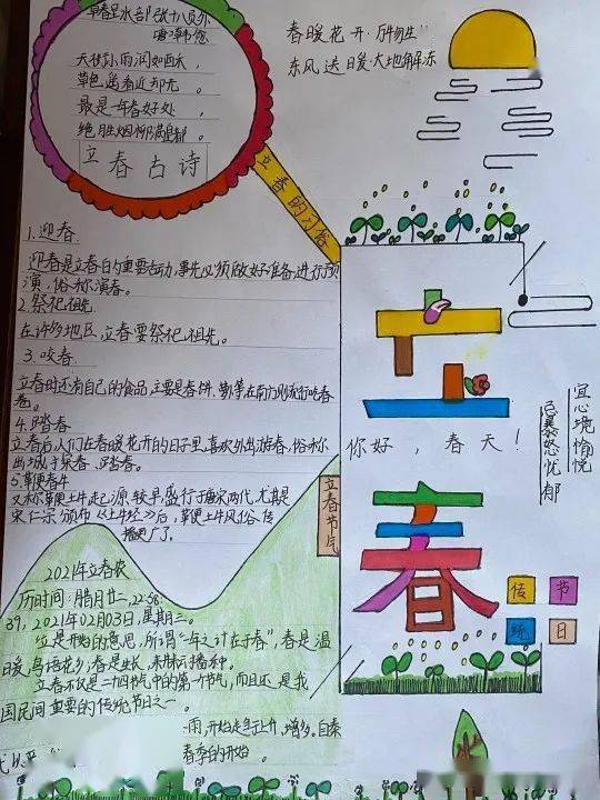 【东南二十四节气】立春