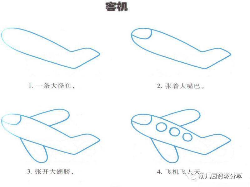 幼儿园简笔画教程,入门级,小班宝贝也学得会!