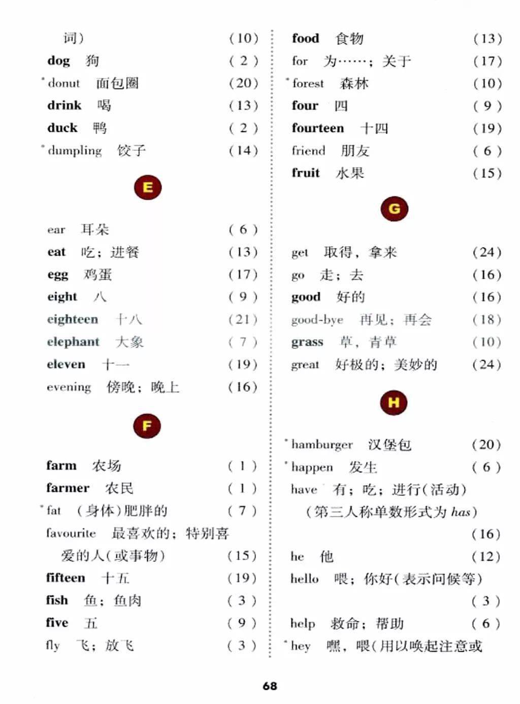 电子课本2021春季冀教版英语三年级下册预习用可打印