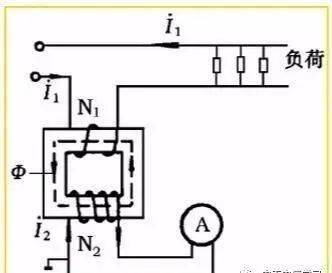 电流互感器二次侧为什么不能开路