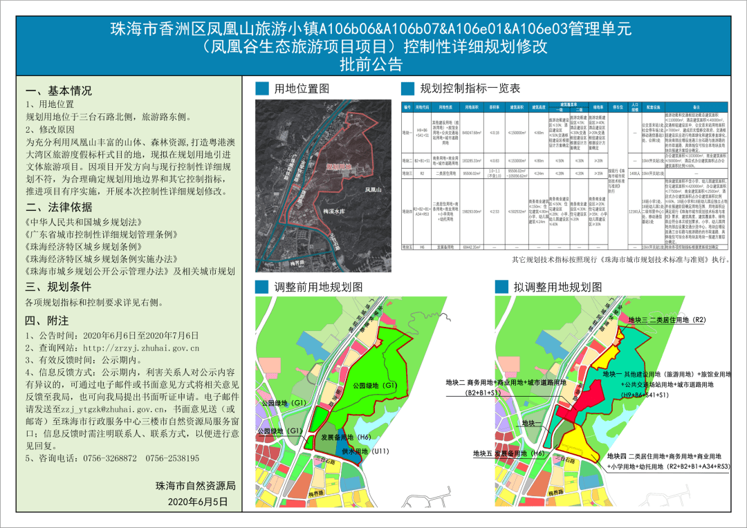 2020年5月,华侨城集团凤凰谷生态旅游项目正式签约,投资额150亿元.