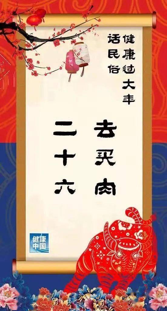 健康科普二十六去买肉肉吃多了也犯愁健康幸福过大年