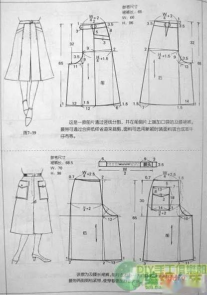 女子短裤中裤裙裤公式裁剪图