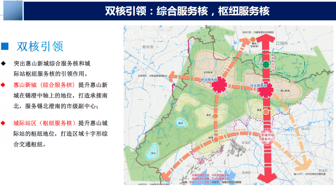 惠山区2021年优质地块,最新城市规划出炉!