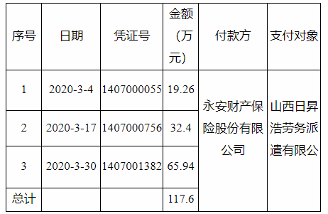 太原跨行转账凭条公司 来自搜狐网