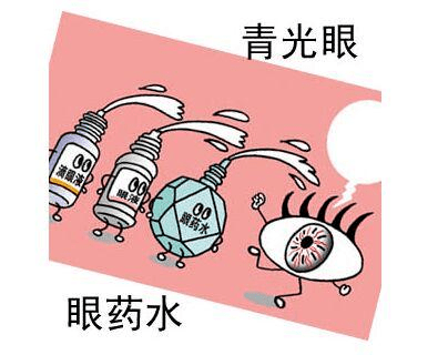 关注青光眼明亮迎新年