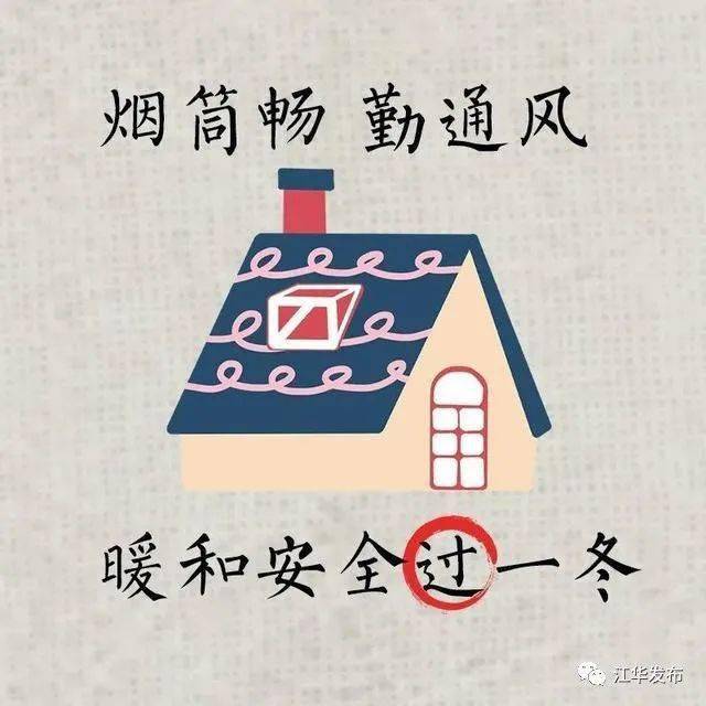 预防一氧化碳中毒宣传海报