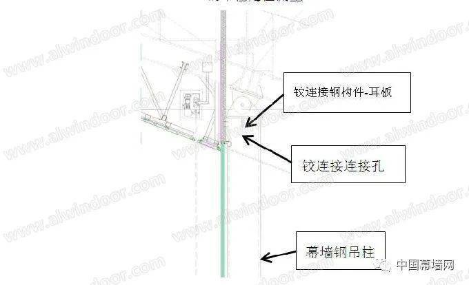 无规则 大位移!西安丝路国际会展中心幕墙放线技术解析