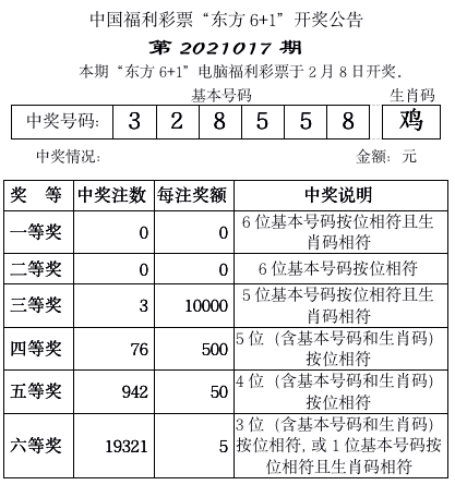 公告 福彩开奖公告