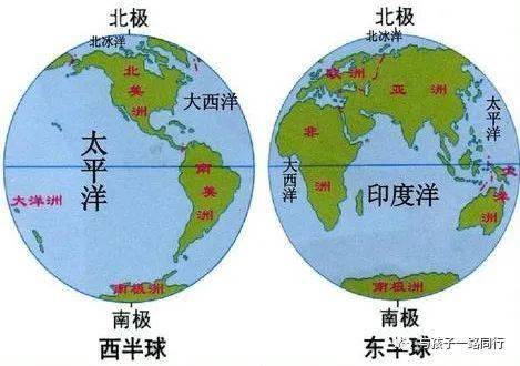 【地理教学】世界海陆分布的学习口诀