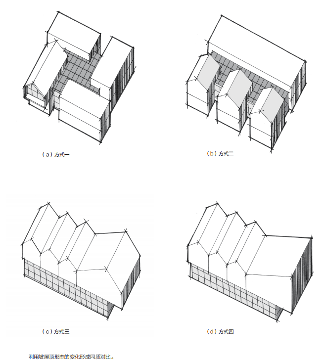 设计策略 | 多形体建筑屋顶形态处理手法分析