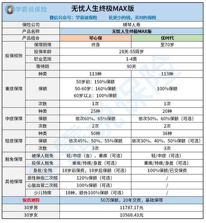 大能人口琴(3)