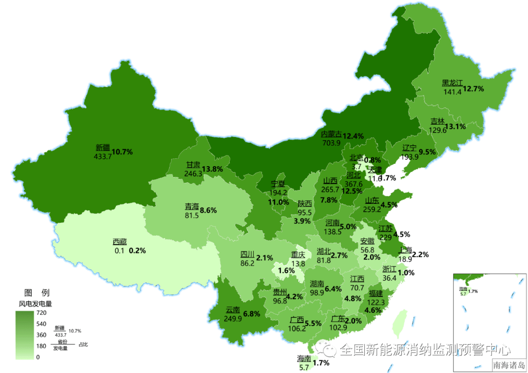 2020年全国各省光伏,风电装机,发电量详情一览