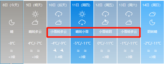 强冷空气入侵新疆!未来7天新疆的天气预报