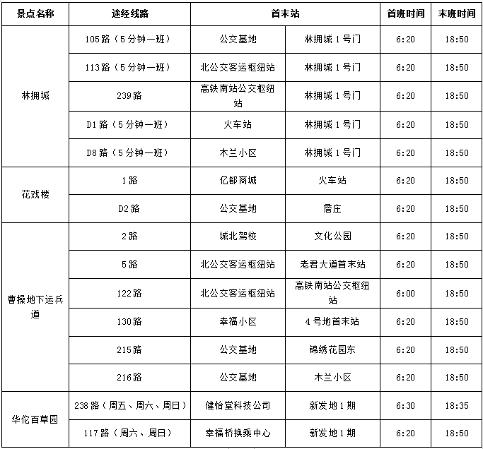 加密班次,开启公交春节休闲游保障模式