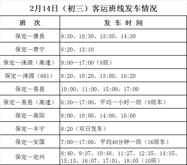 保定汽车总站初三至初六发车时刻表