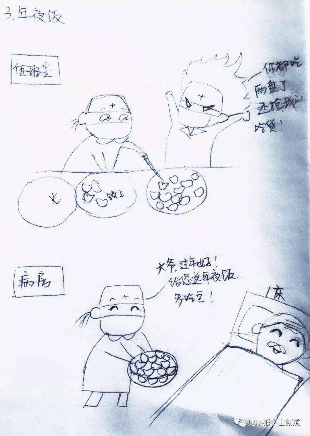 2,08:00,护士长带队查房,交接班.3,就这样忙碌着,忙碌着,年过去了.