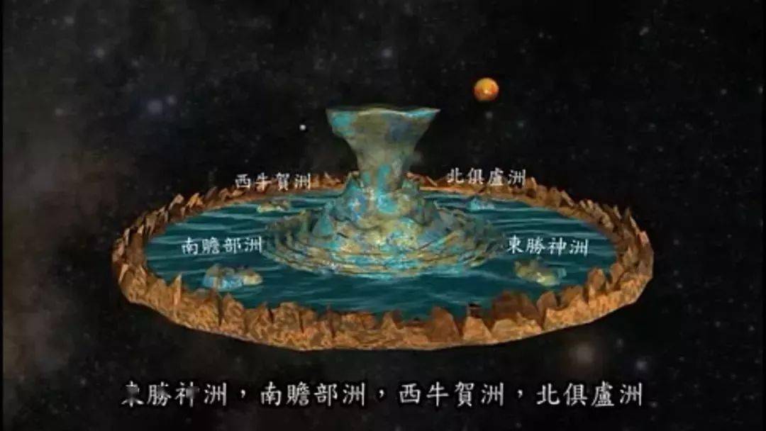 佛说大千世界变相图
