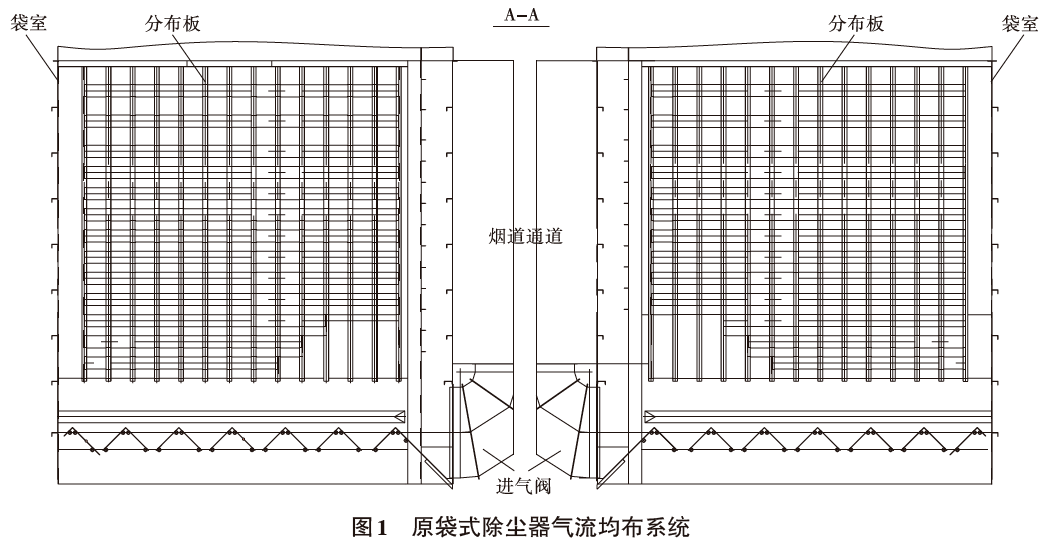 技术水泥窑尾袋式除尘器的改造