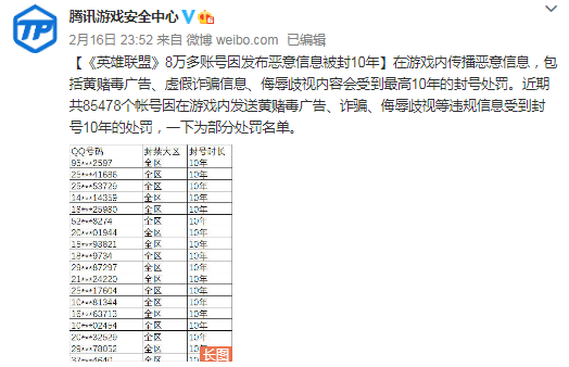 腾讯游戏安全中心8万多账号因发布恶意信息被封10年