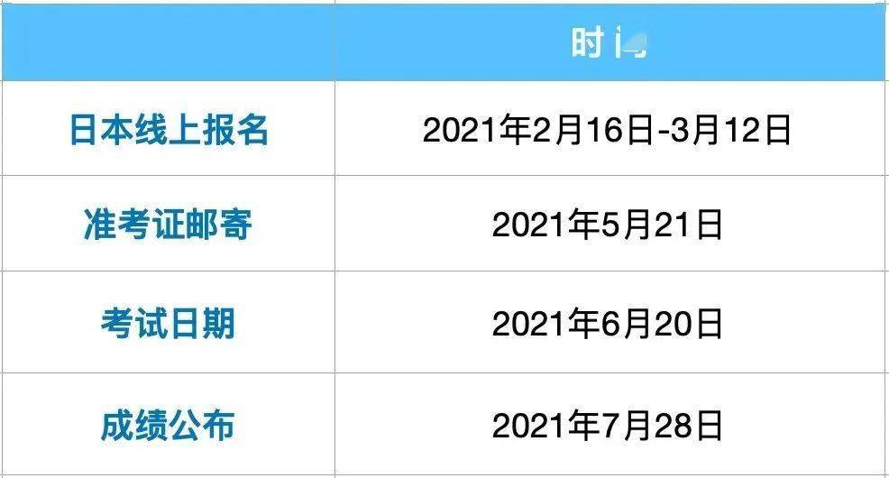 2021年6月eju考试开始报名,内附网上自主报名攻略!