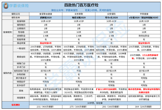 阳光保险是正规公司吗号码是多少 9e10d2ae606e4621b8552d25d93d0d8d.png