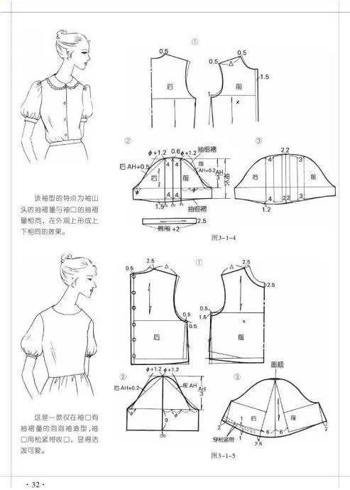 关于泡泡袖的超多裁剪图,学几招以后用的上!