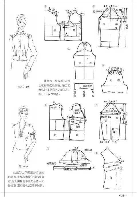 关于泡泡袖的超多裁剪图,学几招以后用的上!