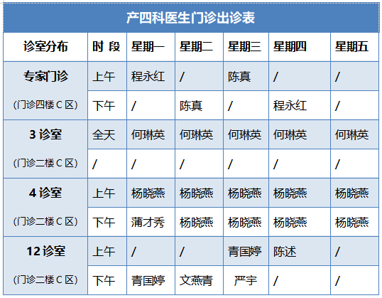 【微医生】聊聊孕期"神仙水"---低分子肝素