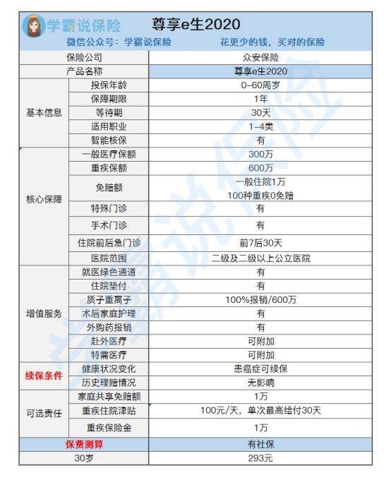 如何评价2020年出生人口_出生人口2020年(2)