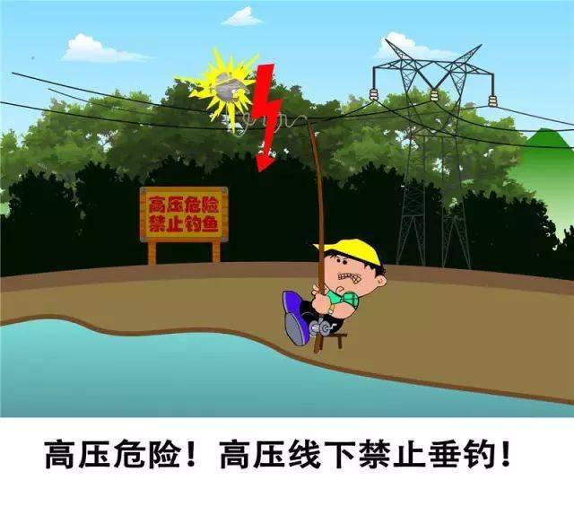 电力科普丨电力线路防外力破坏宣传漫画高清版