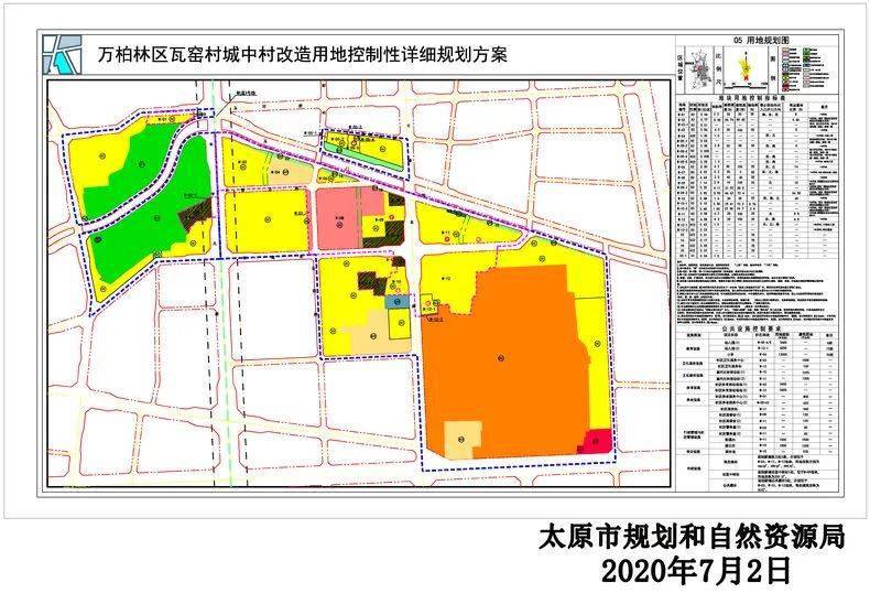 万柏林瓦窑村2宗城改地块挂牌出让 起始价5.401亿