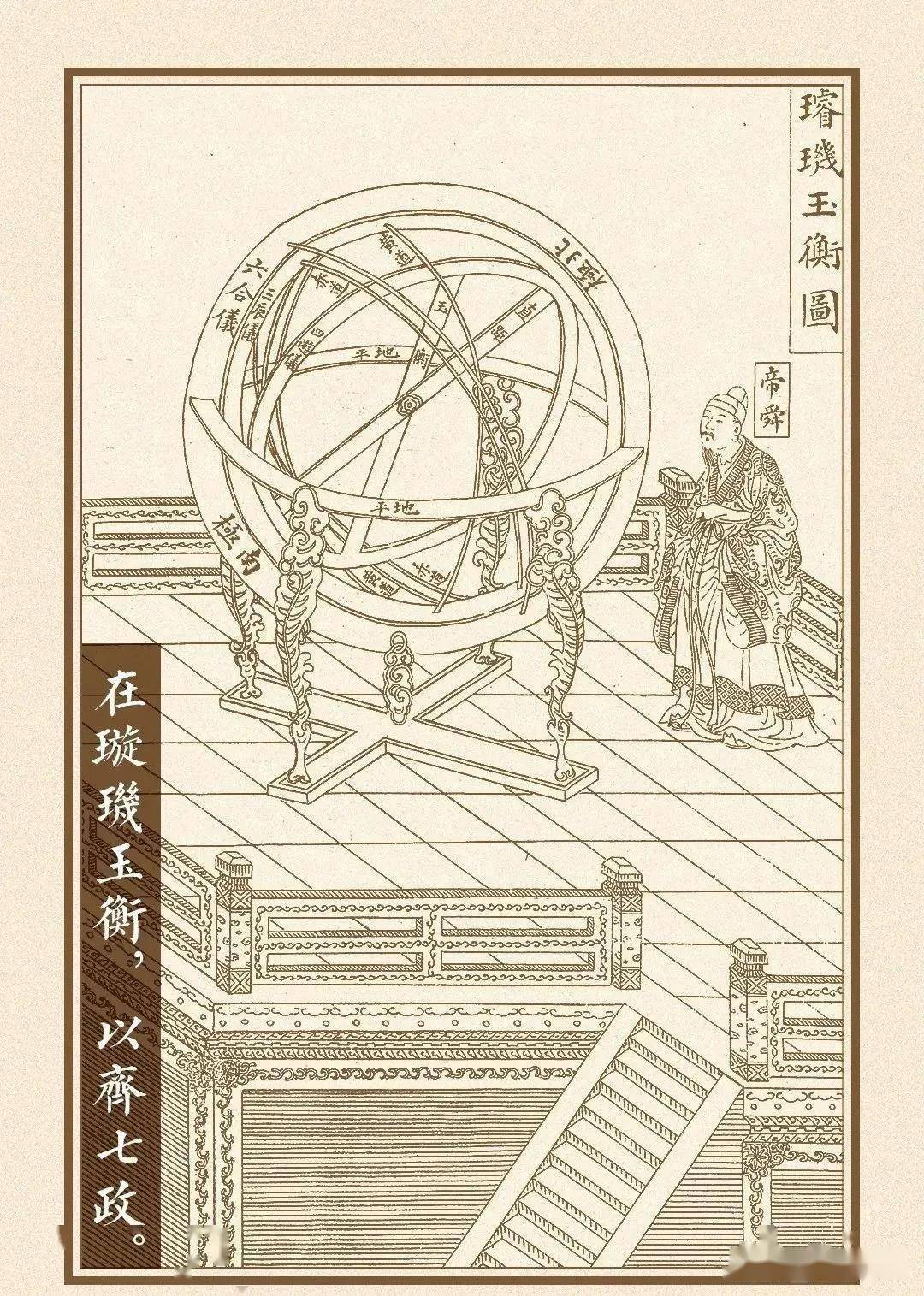 中国古代的天文和历法(下)