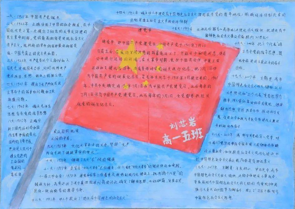 建党百周年系列活动高中部时政手抄报展示