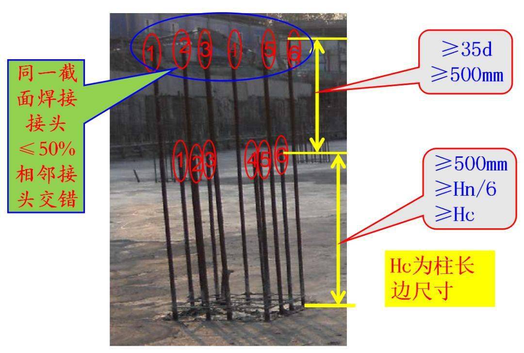 5,安装柱垫块:柱子采用塑料垫块,其纵横间距不得超过800mm且横向间距
