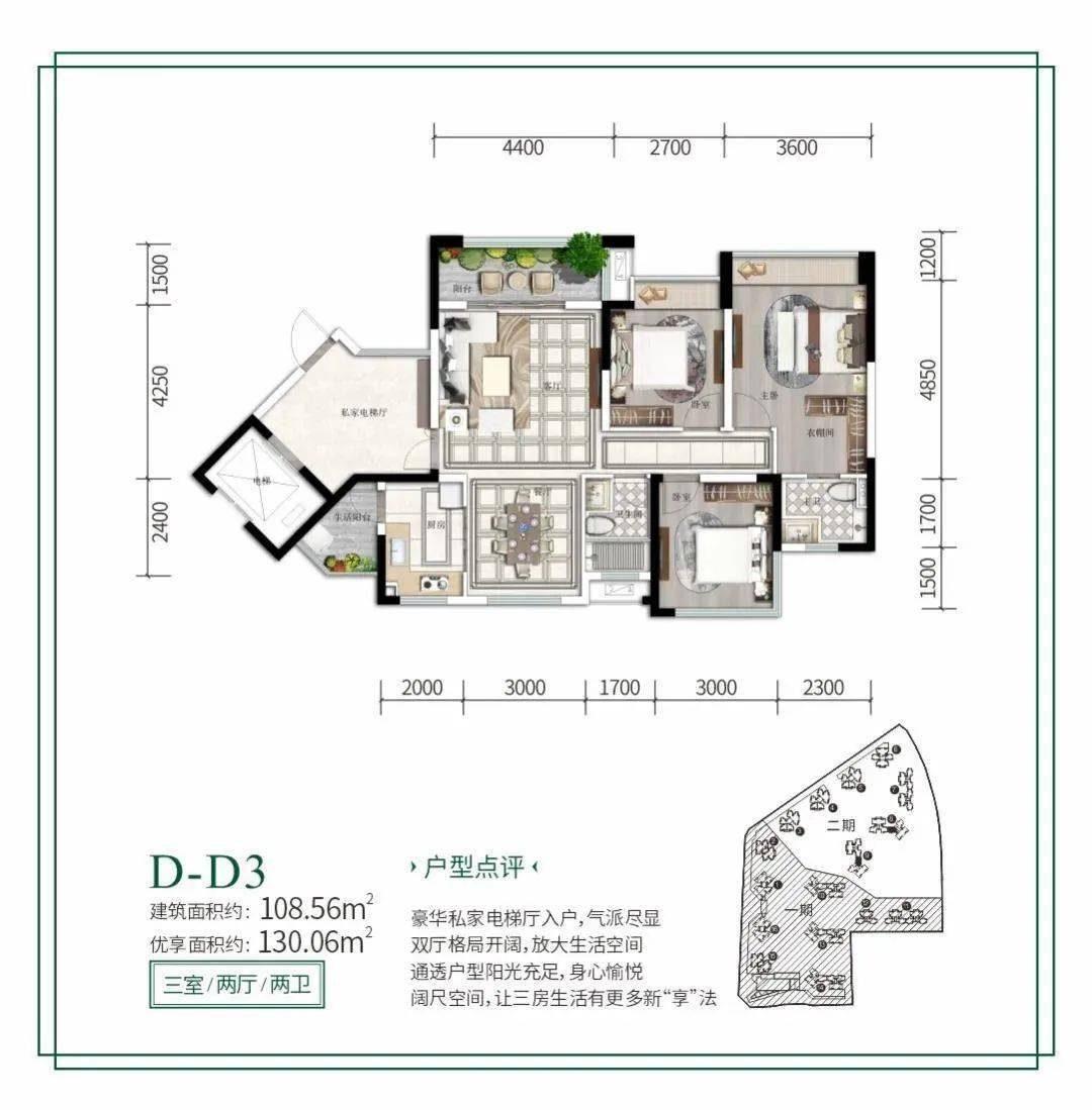 创宇春天悦城丨城市潮流引领者,代言城市新生活