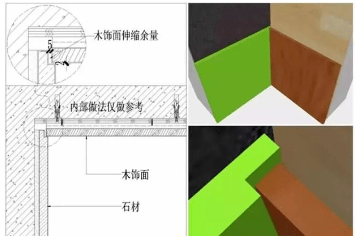 石材收口问题总结,掌握方法最重要!_阳角