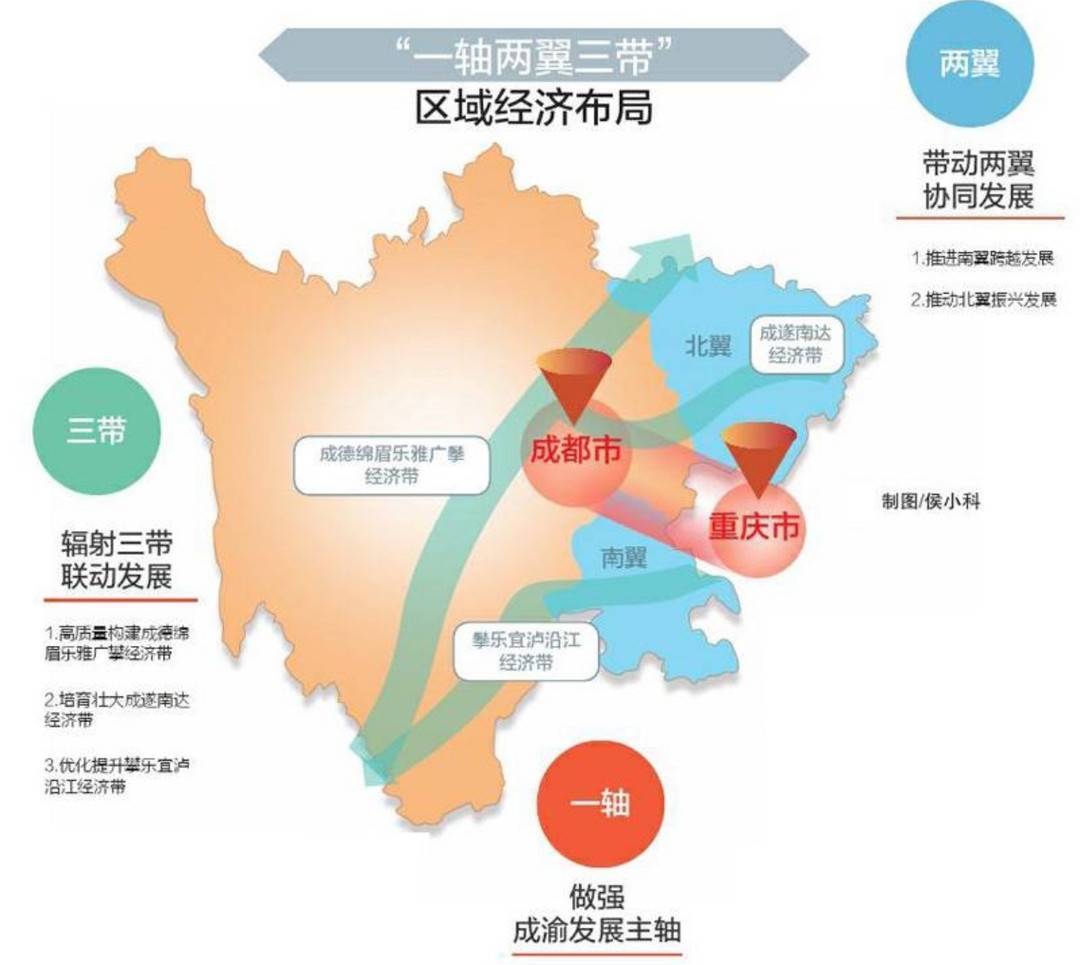 最高法:成渝地区法院要坚持"川渝一盘棋"思维 建立健全司法协调联动