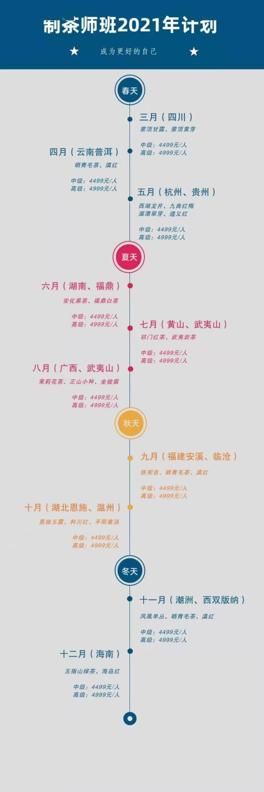 2021年草木行全年出行计划