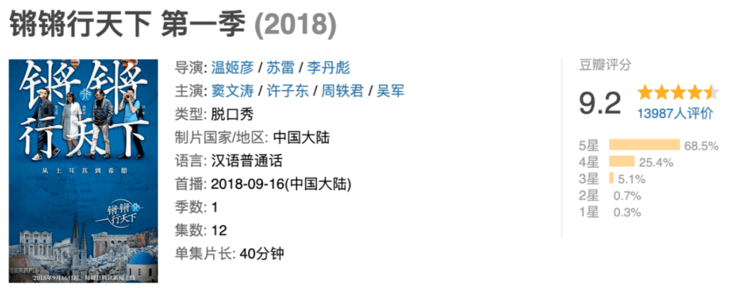 《锵锵行天下:第二季》影评:一集飙上9.5,这国产良心别再停播了