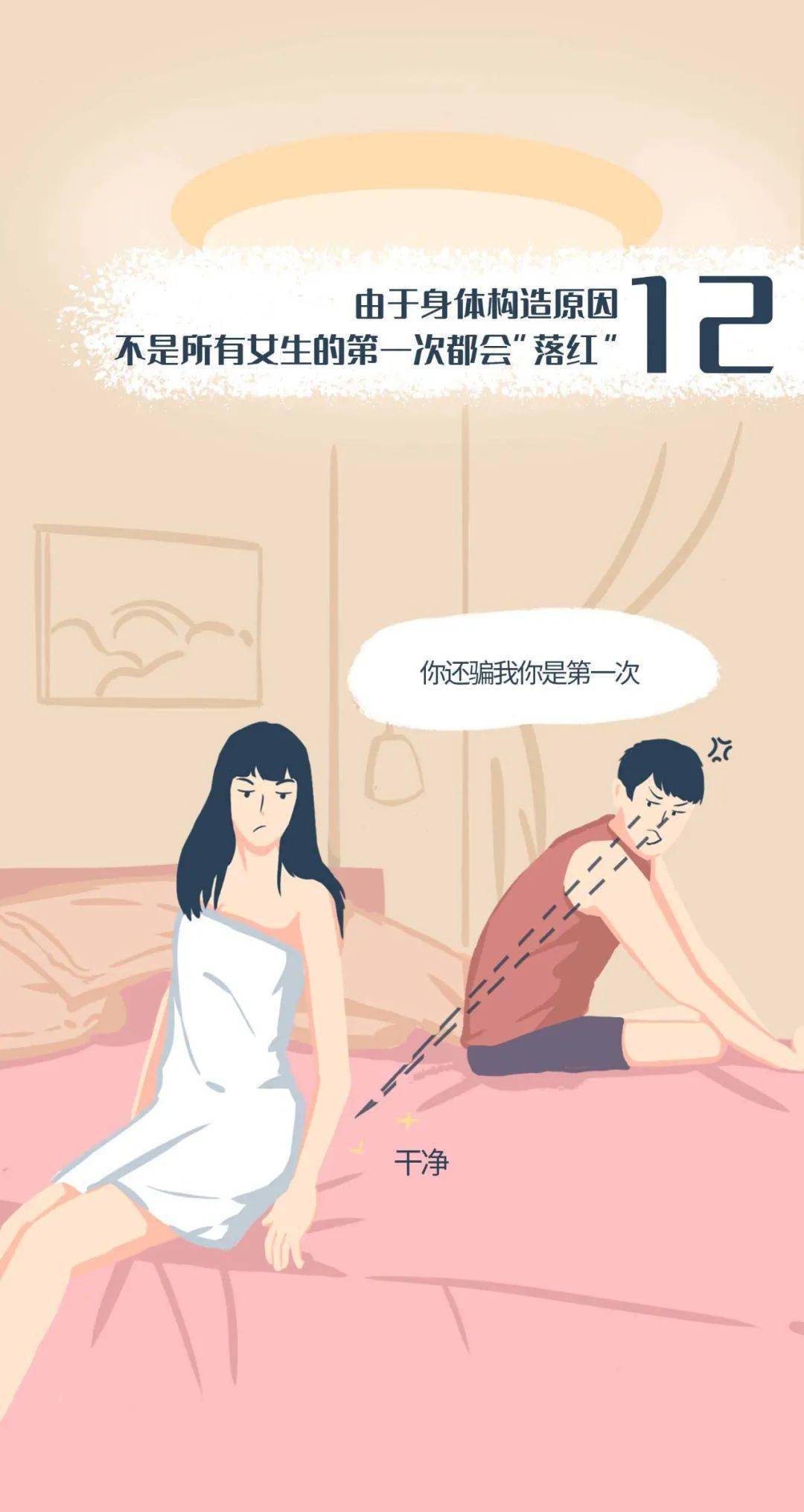 "女生的胸,有哪几种形状?