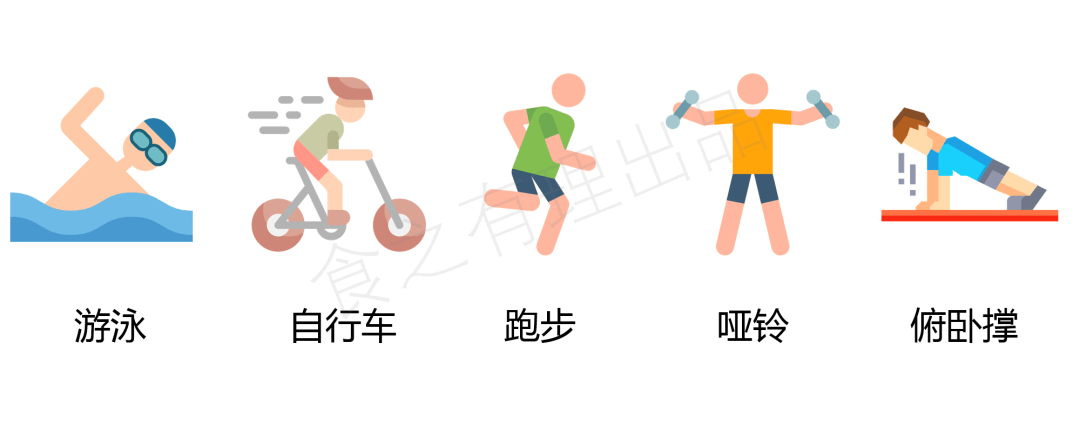 运动形式  2型糖尿病的良好运动方式为 有氧运动和 阻抗运动 有氧
