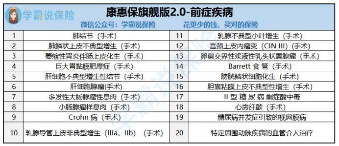 昆山户籍人口重大疾病险_昆山人口发展之路