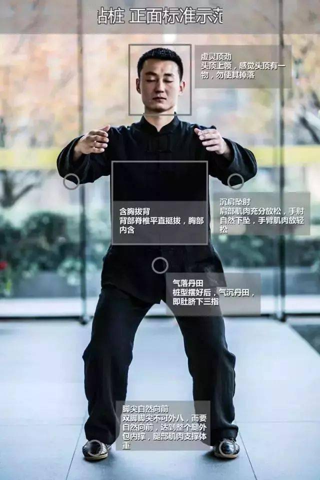站桩讲究多正确的站桩姿势示范