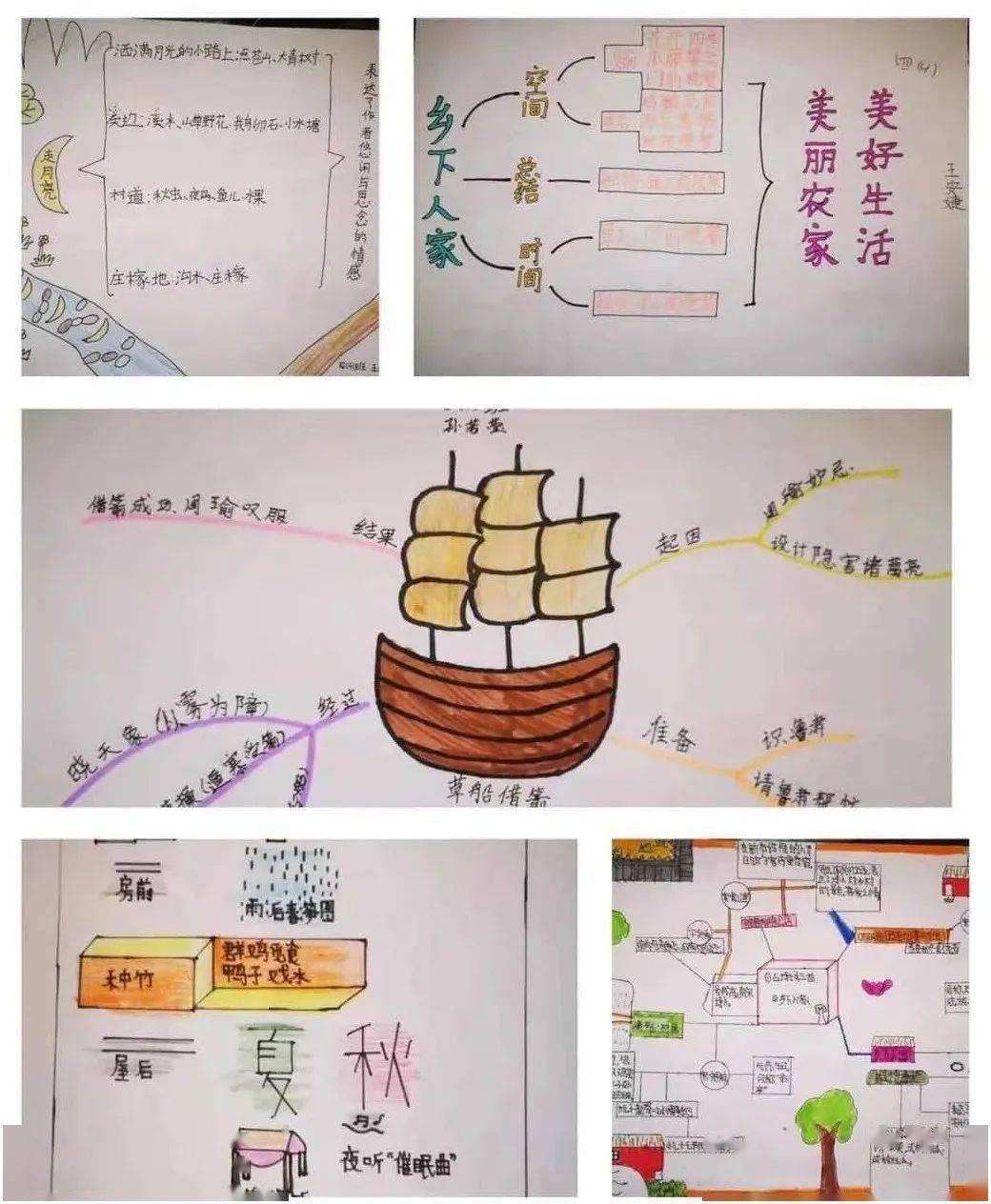 不负寒假好时光——城关镇东关小学寒假作业展示