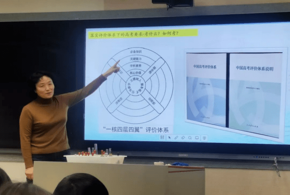 2020年12月1日,呼市教研室刘玉珍主任,化学教研员杜欣丽老师携全市