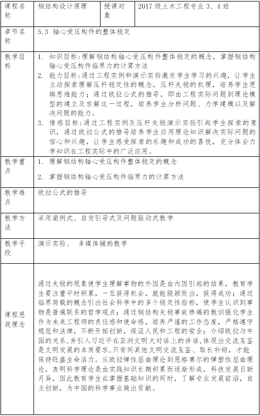 佳木斯大学课程思政教育教学改革优秀案例展示第221期