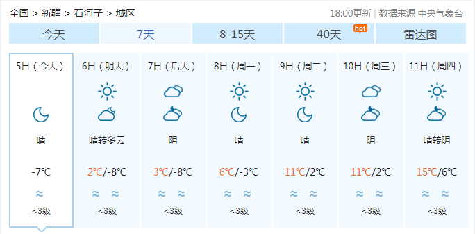 3月6日—3月11日天气预报 【附播出视频】3月5日《石河子新闻》