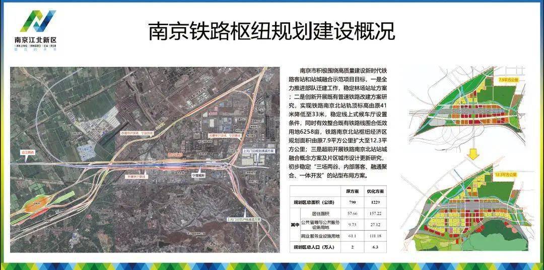 目前南京北站的场站规模已基本确定,一共16台30线,比南京南站还多.